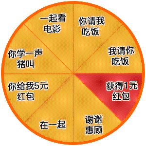 抖音游戏疑问表情包,抖音游戏入口表情包