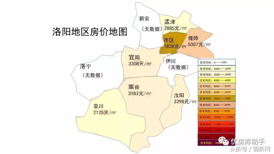河南省十八地市房价排名,河南省18地市房价