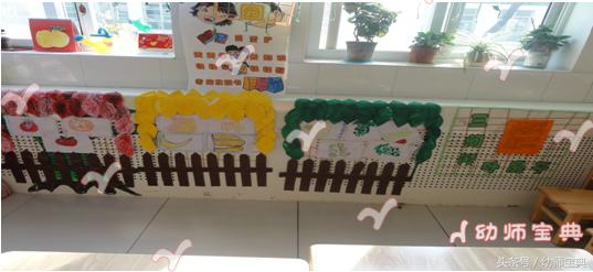 中班我运动我健康环境创设,幼儿中班环境创设记录表