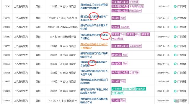 通用汽车与上汽通用,上汽通用最新事件