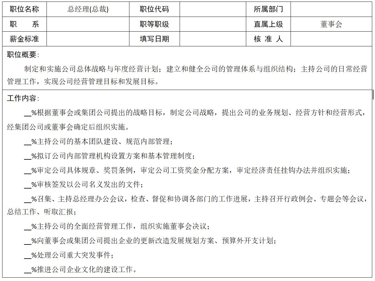 工作岗位及岗位职责大全,岗位职责及薪资模板
