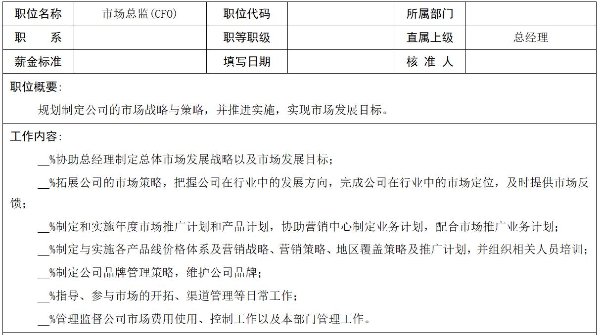 工作岗位及岗位职责大全,岗位职责及薪资模板