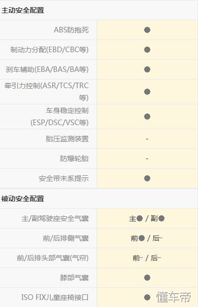 丰田逸致高速驾驶,丰田逸致车主驾驶感觉