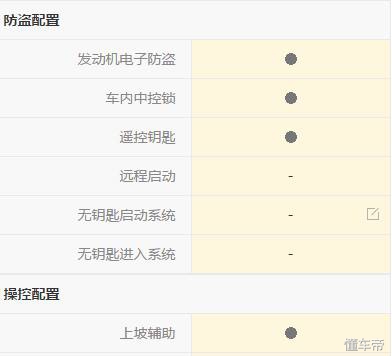丰田逸致用车技巧,丰田逸致车7座真实感受