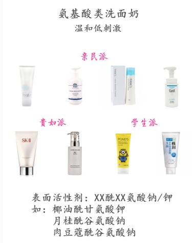 基础护肤流程步骤详解,护肤最基础的三个步骤