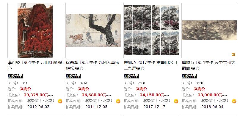 2023年各拍卖行总成交价排行,各大拍卖行银元拍卖记录