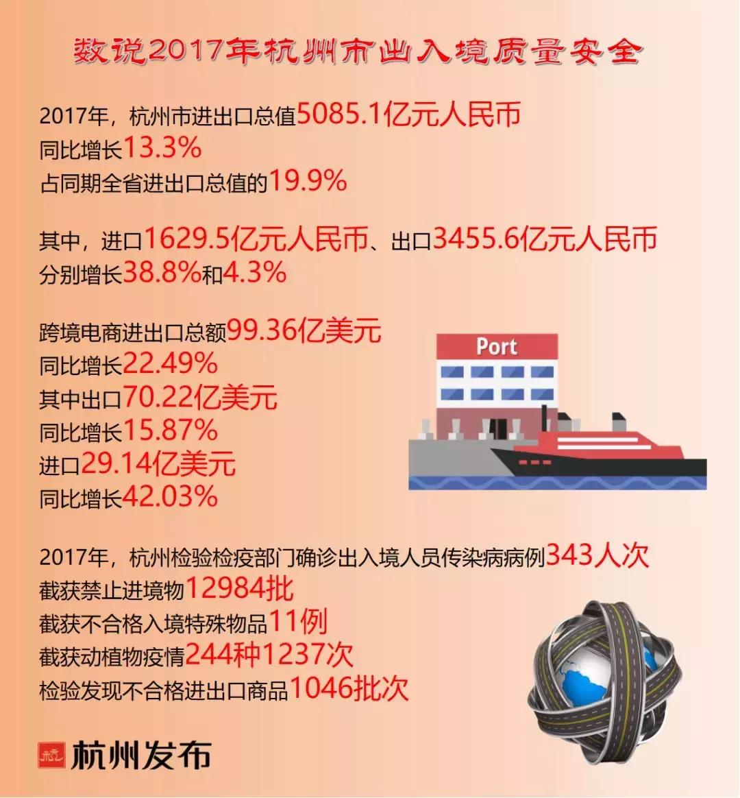 你买的进口尿不湿、化妆品、零食安全吗？最权威的分析来了！