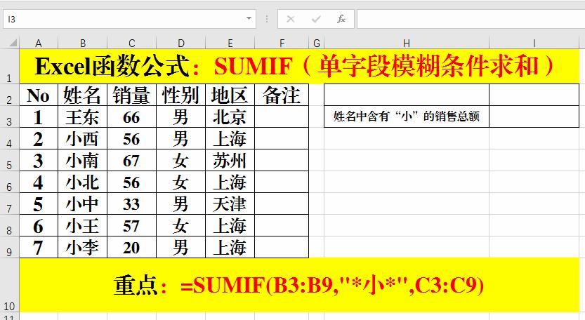 excel怎么用sumif求和公式,excelsumif求和的几种方法