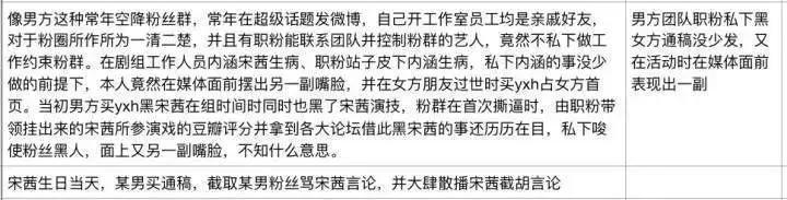 宋茜黄景瑜经纪人发文,宋茜爆料贾士凯