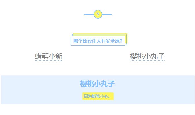 上海女人和重庆女人差别,上海女人和北京女人