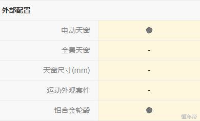 名爵g3驾驶,名爵3体验