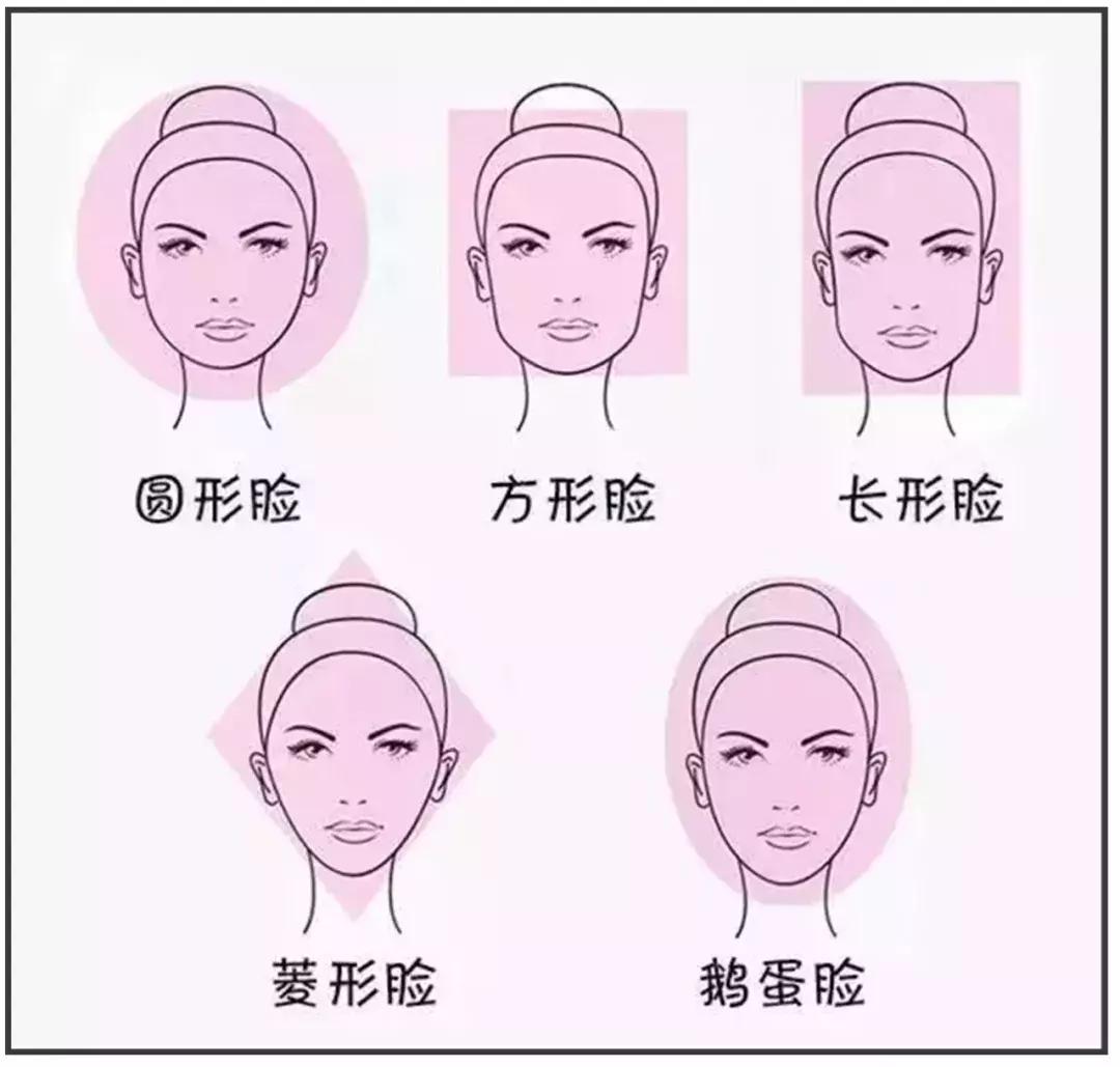 脸大的女生怎么瘦脸最有效,脸大的女孩子如何自救