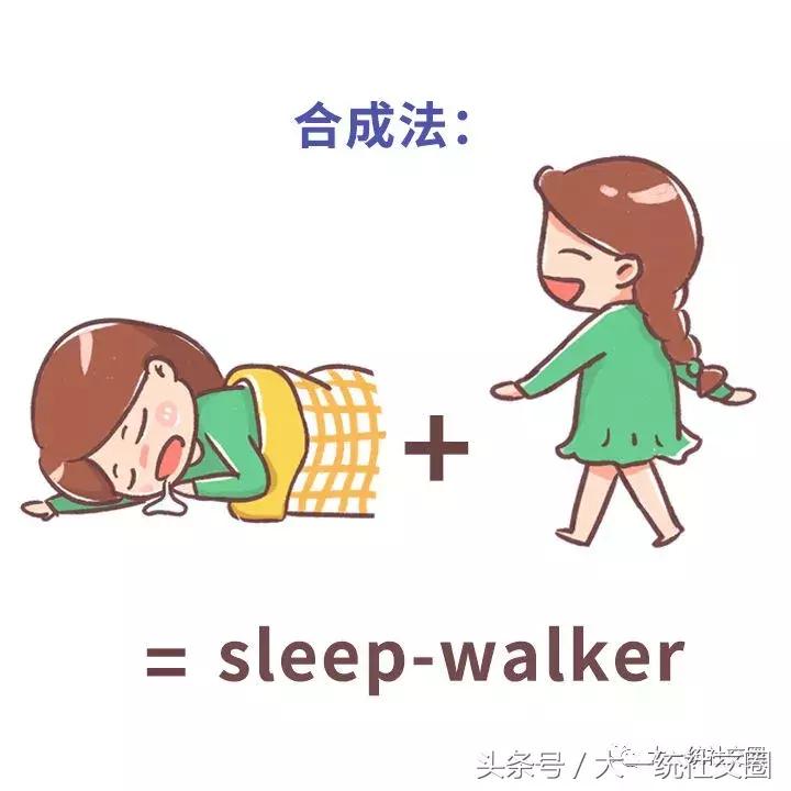 英语单词快速记忆法词根词缀,英语词汇速记大全词根词缀记忆法