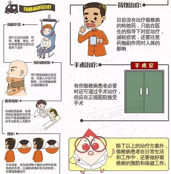 枕啤酒瓶能治颈椎骨刺吗,颈椎病枕啤酒瓶子好不好