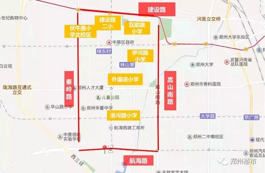 学区房系列,学区房热卖