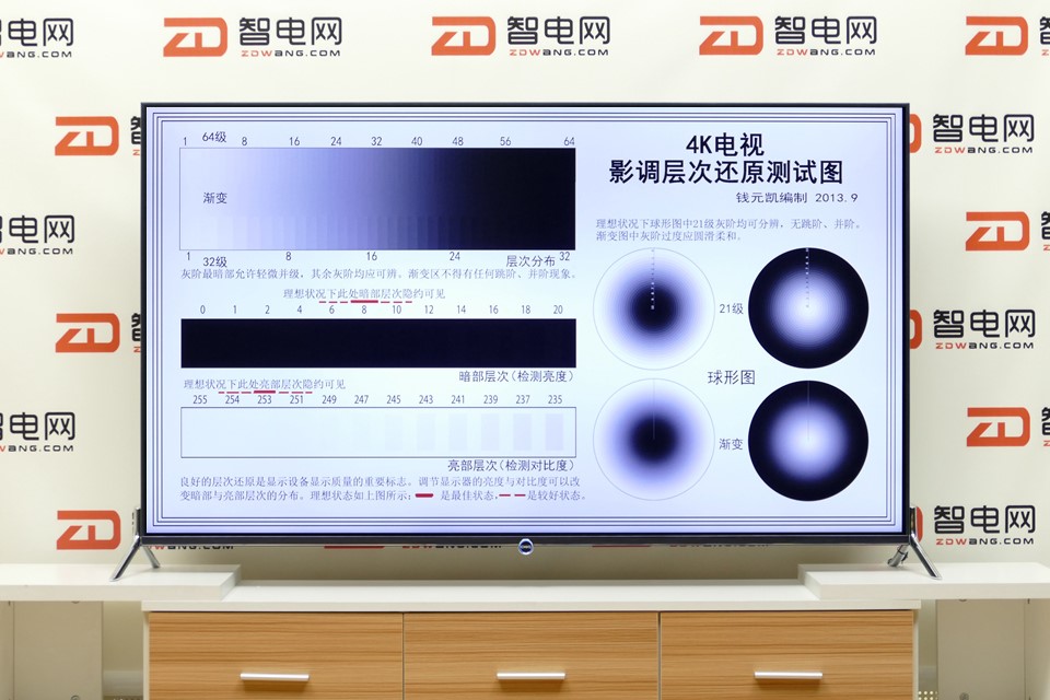 长虹chiq电视闪屏,长虹chiq回放