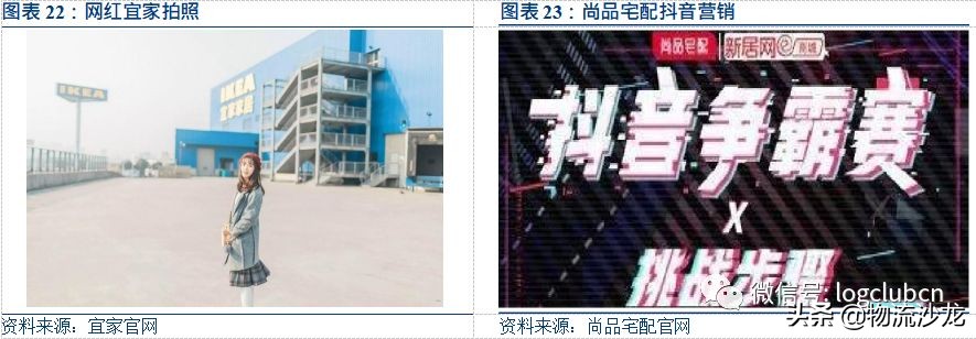 宜家的一站式渠道策略分析,宜家的供应链战略是什么