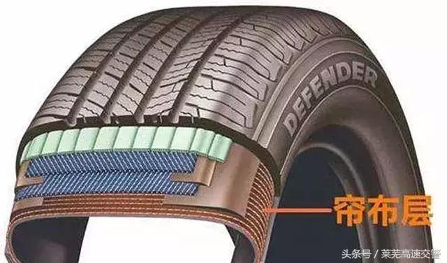 涨姿势：轮胎上鼓起的“肿瘤”要紧吗？