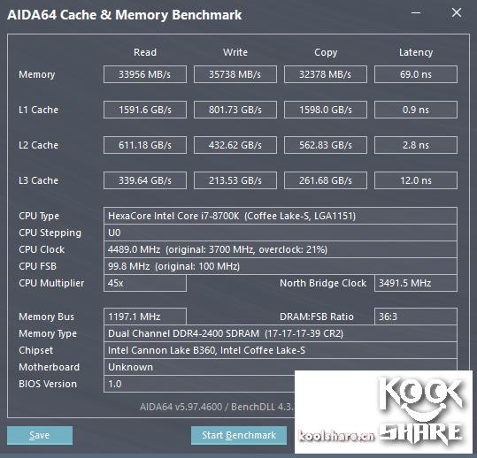 超微c602芯片组主板,超微c7c主板