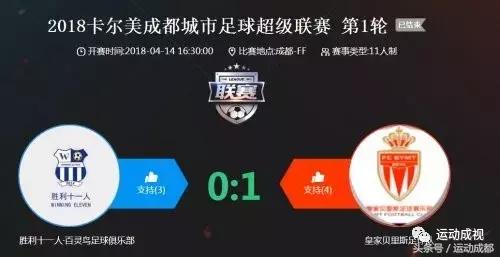 2018城市超级足球联赛,卡尔美杯足球比赛