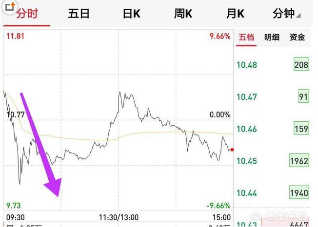 涔扮エ鍏ラ棬,涔扮エ鏄笉鏄鐢熺エ瀹规槗鎴愬姛