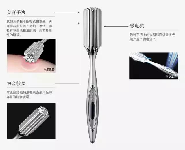 逆龄抗衰老对你的皮肤满意吗,逆龄紧致抗衰老