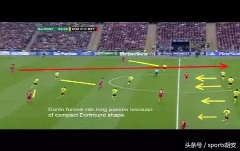 如何分析足球比赛角球大小,如何分析足球比赛