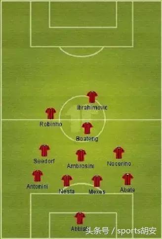 如何分析足球比赛角球大小,如何分析足球比赛