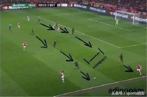 如何分析足球比赛角球大小,如何分析足球比赛