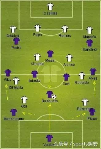 如何分析足球比赛角球大小,如何分析足球比赛