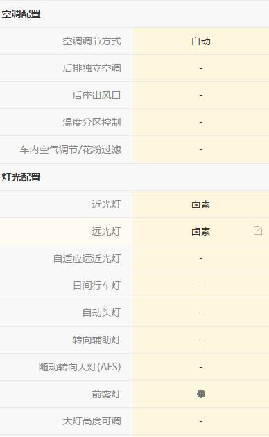 1.5l嘉年华驾驶体验,嘉年华用车体验