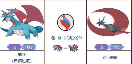 所有超级进化神奇宝贝,始源蓝宝石mega进化需要什么条件