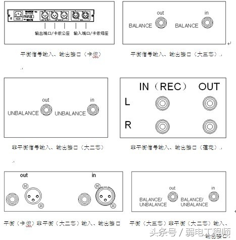技术干货视频大全,技术干货有哪些
