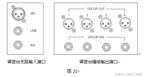 接音频线的方法,前面板音频线连接方法