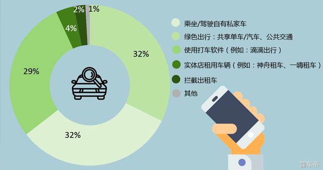 捷途6万到8万新车suv五座,五座大型suv落地10万以内