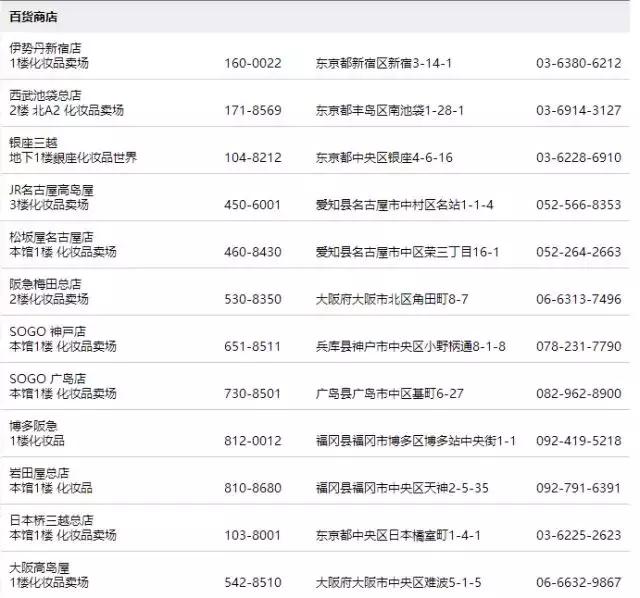 日韩代购真假,真假refa对比