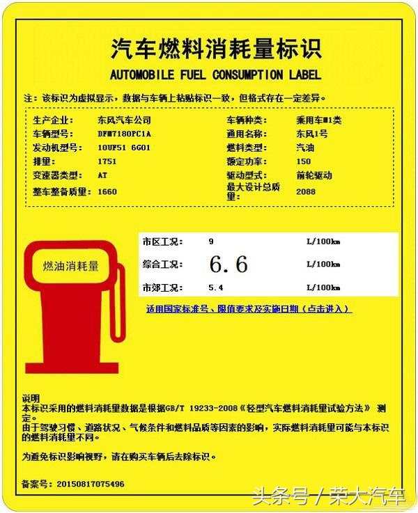 平行进口车上牌流程及细节,平行进口车上牌流程图解