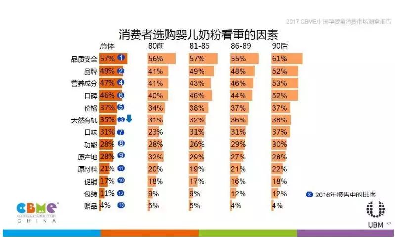 可瑞乐怎么区分原装奶粉,可瑞乐奶粉适合什么宝宝