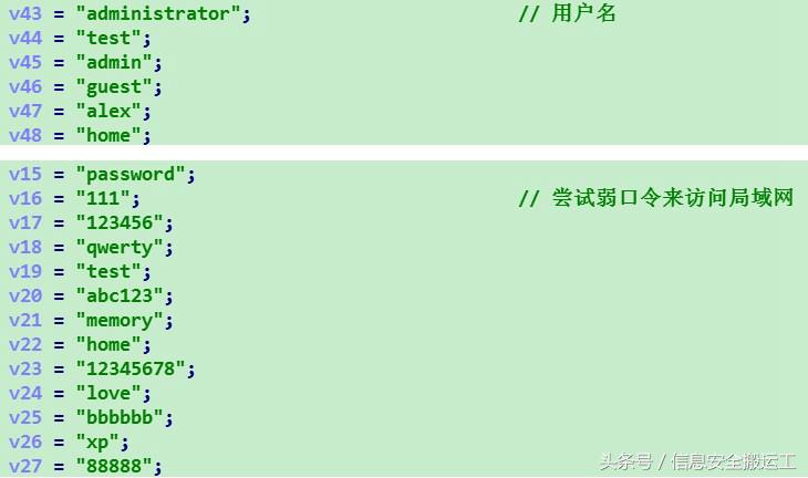 360安全卫士:荒野求生辅助,吃鸡辅助远控木马分析