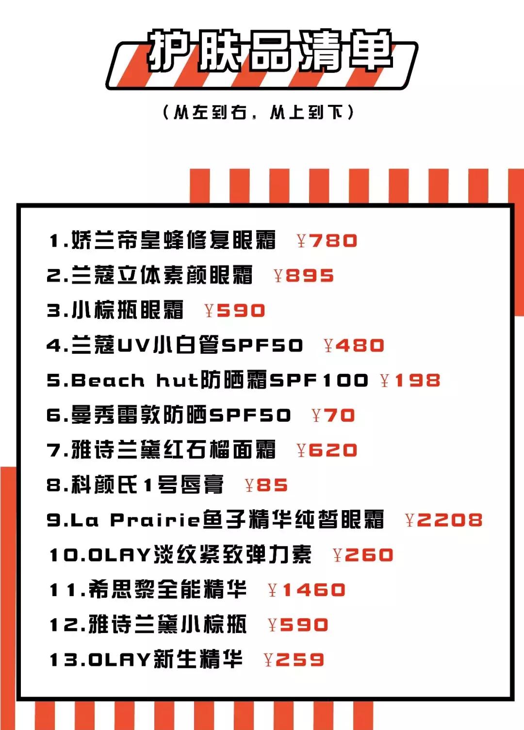 男朋友护肤品比自己贵,男朋友的护肤品比我还好用