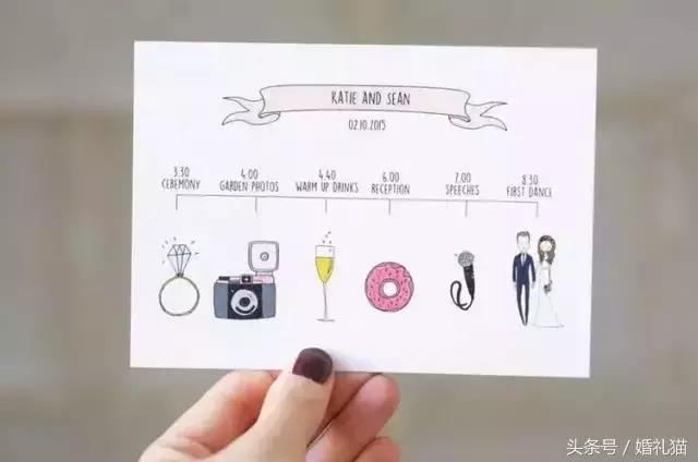 结婚流程最全解读,结婚有哪些流程