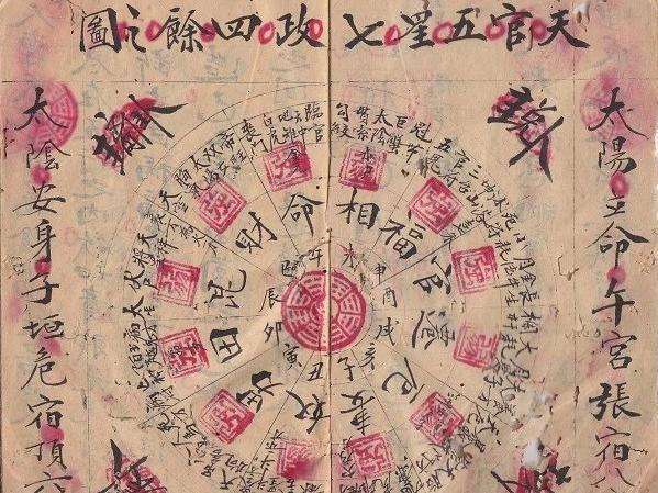 秘传算命技巧大全图解视频,秘传算命技巧大全图解图片