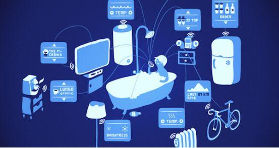 万物互联的应用,万物互联将给我们带来的好处