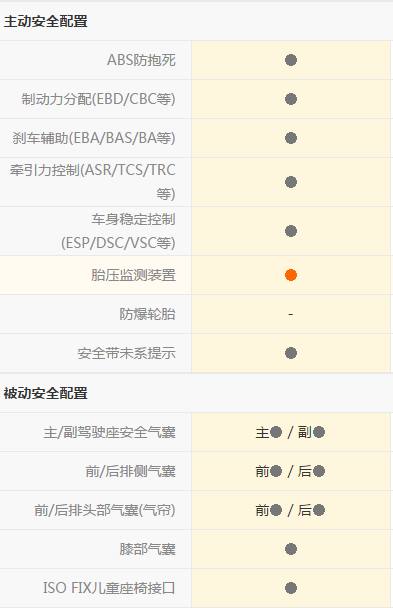 雷克萨斯ls驾驶模式区别,雷克萨斯ls600h驾驶体验