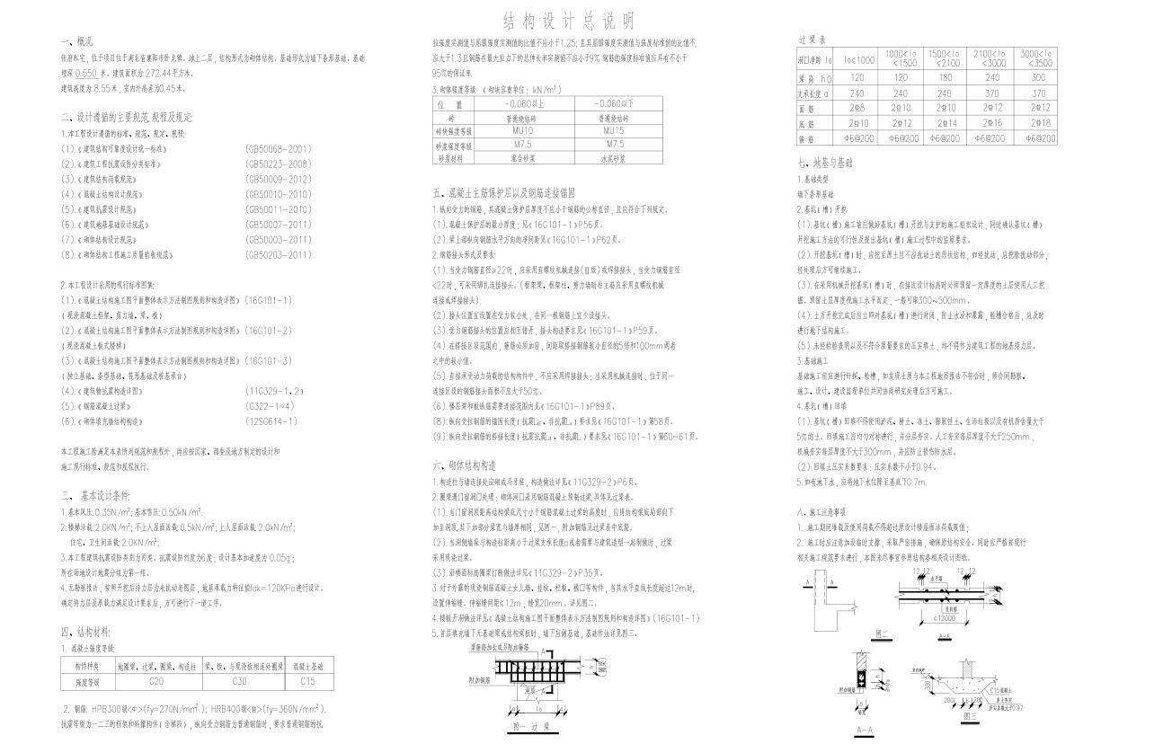 农村建房施工需要注意什么,农村建房图纸怎么看