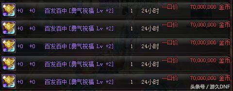 dnf如何快速搜索五一称号,dnf怎么搜自己职业五一称号