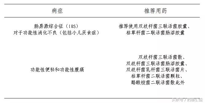 鎴愪汉鑼惰棬瀛愮泭鐢熻弻鍒跺墏,绂忓缓鑼惰棬瀛愮泭鐢熻弻鍒跺墏
