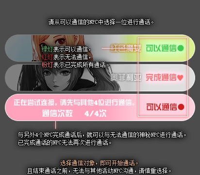 dnf体验服新副本,体验服dnf更新装备