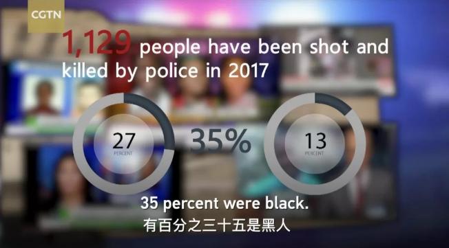 马丁路德金为什么会死,马丁路德金为什么有这么大影响