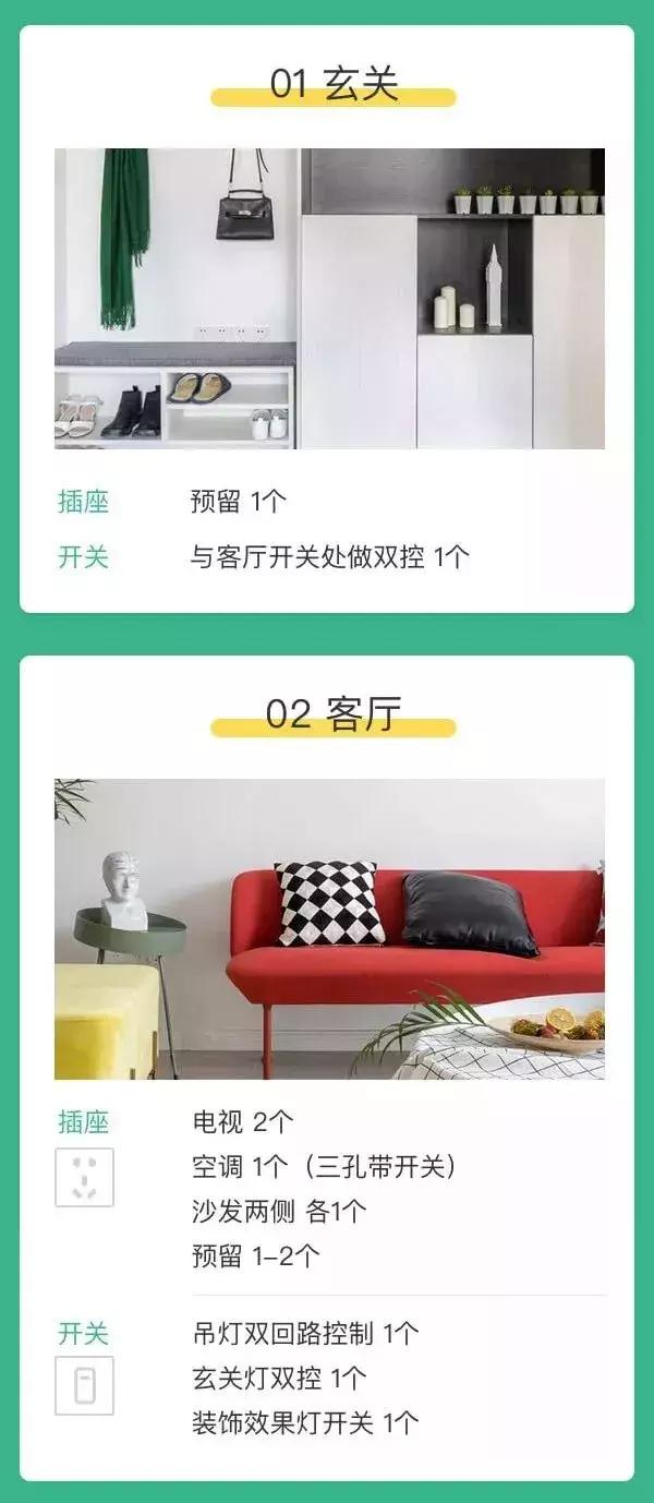 全屋插座开关最全最新布局图,全屋插座开关布局最全最详细